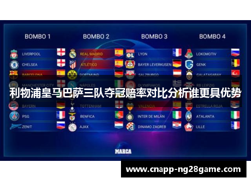 利物浦皇马巴萨三队夺冠赔率对比分析谁更具优势