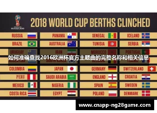 如何准确查找2016欧洲杯官方主题曲的完整名称和相关信息