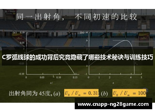 C罗弧线球的成功背后究竟隐藏了哪些技术秘诀与训练技巧