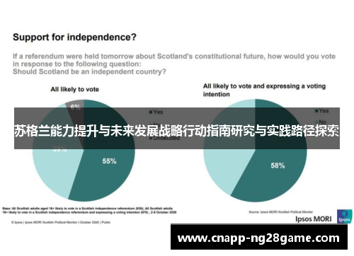 苏格兰能力提升与未来发展战略行动指南研究与实践路径探索