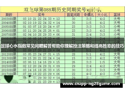 足球心水指数常见问题解答帮助你理解投注策略和提高胜率的技巧