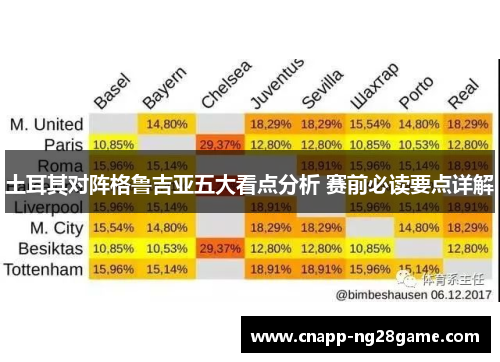 土耳其对阵格鲁吉亚五大看点分析 赛前必读要点详解 土耳其对阵格鲁吉亚五大看点分析 赛前必读要点详解