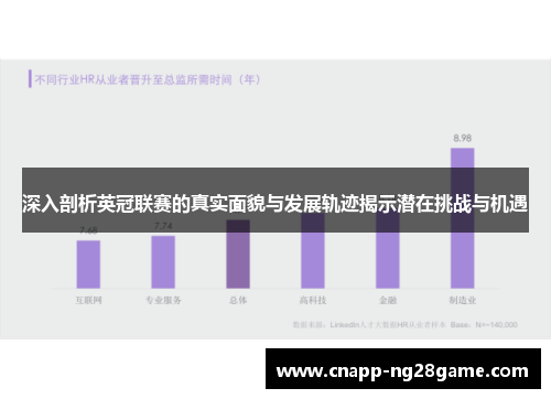 深入剖析英冠联赛的真实面貌与发展轨迹揭示潜在挑战与机遇 深入剖析英冠联赛的真实面貌与发展轨迹揭示潜在挑战与机遇