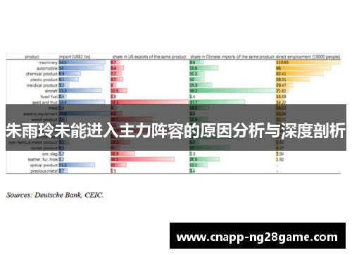 朱雨玲未能进入主力阵容的原因分析与深度剖析