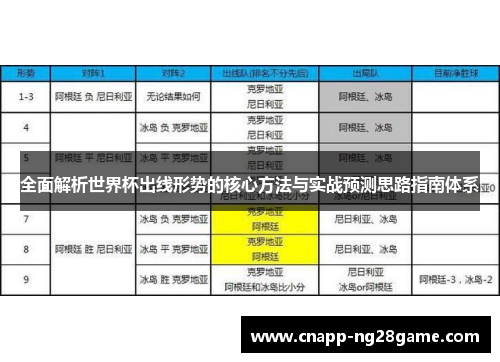 全面解析世界杯出线形势的核心方法与实战预测思路指南体系