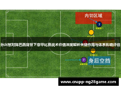 孙兴慜对阵巴西背景下意甲比赛战术价值深度解析关键作用与体系影响评估 孙兴慜对阵巴西背景下意甲比赛战术价值深度解析关键作用与体系影响评估