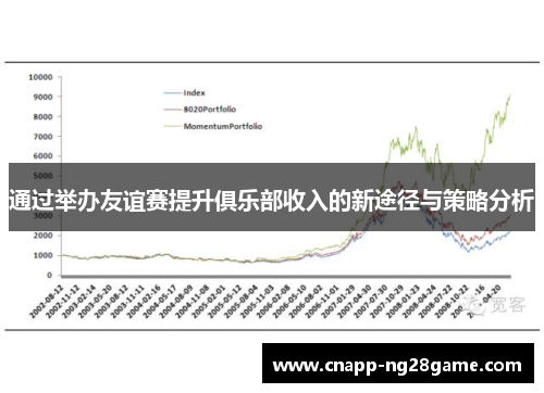 通过举办友谊赛提升俱乐部收入的新途径与策略分析 通过举办友谊赛提升俱乐部收入的新途径与策略分析