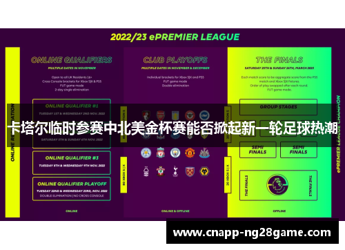 卡塔尔临时参赛中北美金杯赛能否掀起新一轮足球热潮 卡塔尔临时参赛中北美金杯赛能否掀起新一轮足球热潮